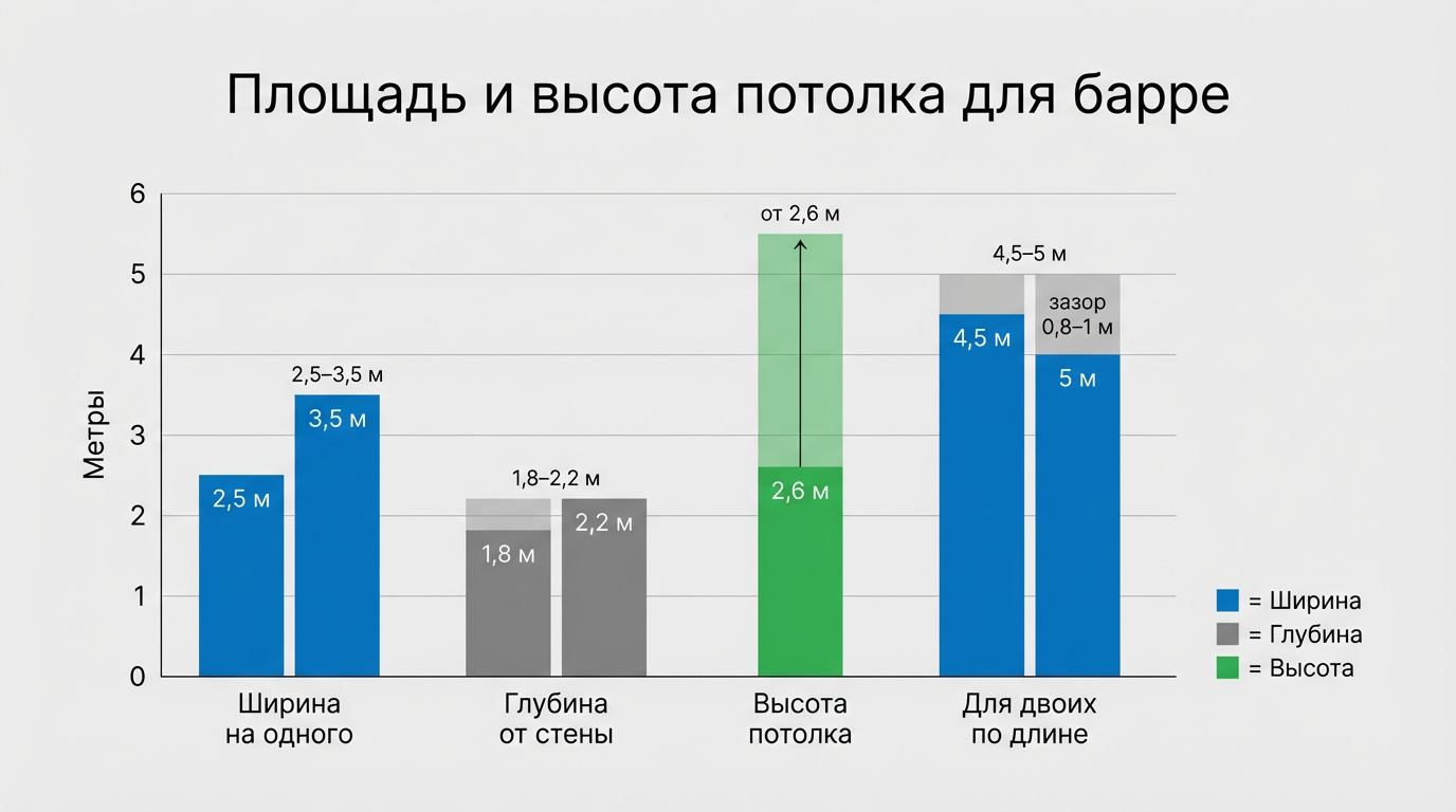купить готовый дом
